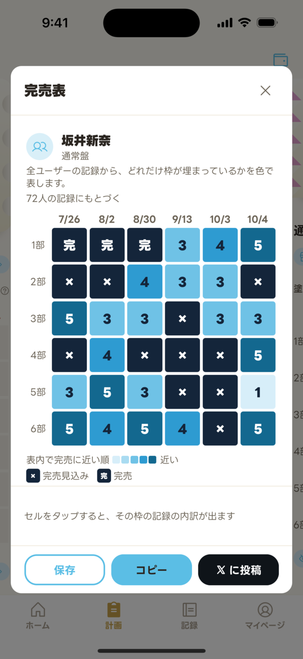 完売表。枠ごとの売れ行きを色で表す
